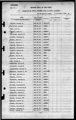 Thumbnail for MTB Squadron 13 (VMTB-13) > 1944