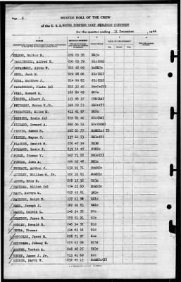 Thumbnail for MTB Squadron 13 (VMTB-13) > 1944