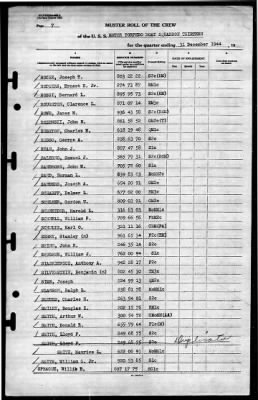 Thumbnail for MTB Squadron 13 (VMTB-13) > 1944