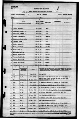 Thumbnail for MTB Squadron 13 (VMTB-13) > 1945