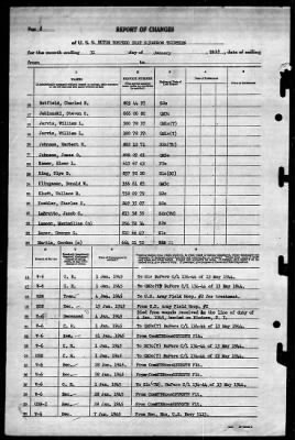 Thumbnail for MTB Squadron 13 (VMTB-13) > 1945