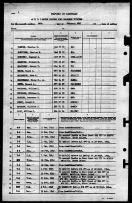 Thumbnail for MTB Squadron 13 (VMTB-13) > 1945