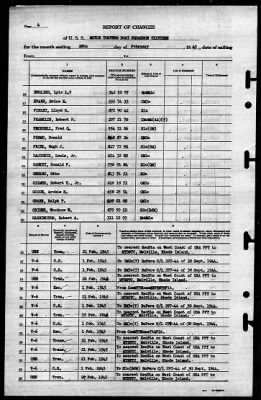 Thumbnail for MTB Squadron 13 (VMTB-13) > 1945