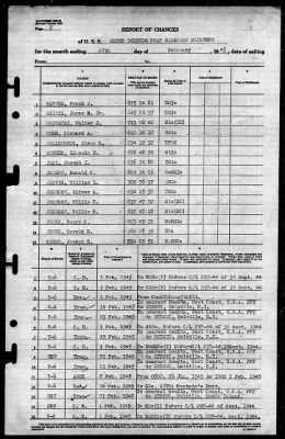 Thumbnail for MTB Squadron 13 (VMTB-13) > 1945