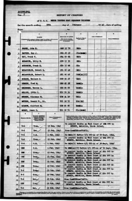 Thumbnail for MTB Squadron 13 (VMTB-13) > 1945