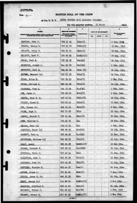 Thumbnail for MTB Squadron 13 (VMTB-13) > 1945