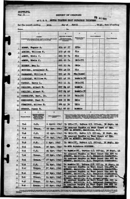 Thumbnail for MTB Squadron 13 (VMTB-13) > 1945