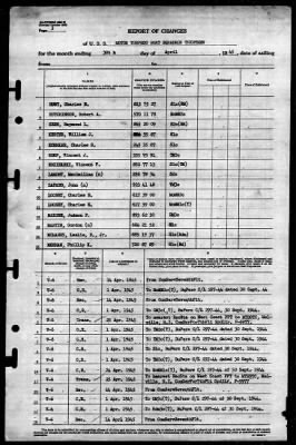 Thumbnail for MTB Squadron 13 (VMTB-13) > 1945