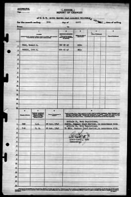 Thumbnail for MTB Squadron 13 (VMTB-13) > 1945