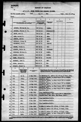 Thumbnail for MTB Squadron 13 (VMTB-13) > 1945