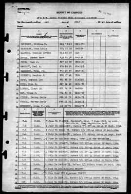 Thumbnail for MTB Squadron 13 (VMTB-13) > 1945