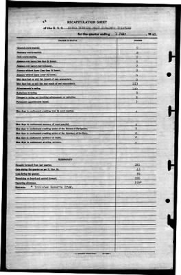 Thumbnail for MTB Squadron 13 (VMTB-13) > 1945