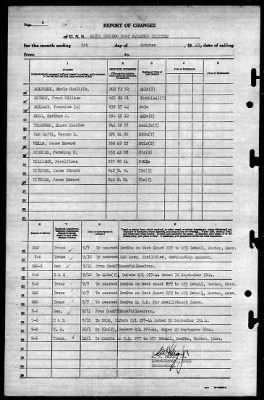 Thumbnail for MTB Squadron 13 (VMTB-13) > 1945