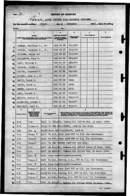 Thumbnail for MTB Squadron 13 (VMTB-13) > 1945