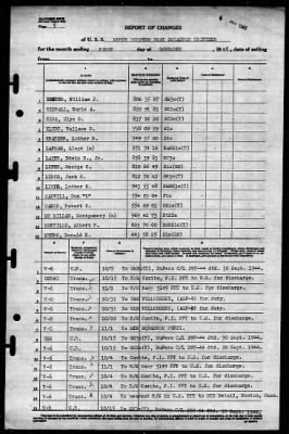 Thumbnail for MTB Squadron 13 (VMTB-13) > 1945