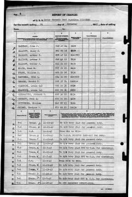 Thumbnail for MTB Squadron 13 (VMTB-13) > 1945