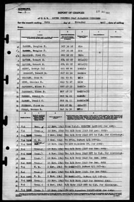 Thumbnail for MTB Squadron 13 (VMTB-13) > 1945