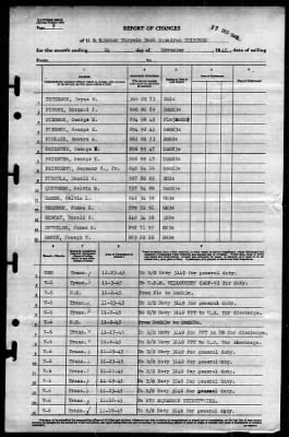 Thumbnail for MTB Squadron 13 (VMTB-13) > 1945