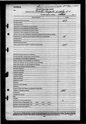 Thumbnail for MTB Squadron 13 (VMTB-13) > 1945