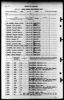 MTB Squadron 4 (VMTB-4) > 1945