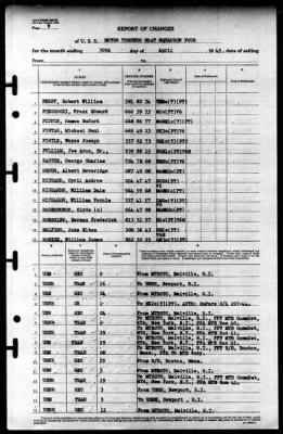 MTB Squadron 4 (VMTB-4) > 1945