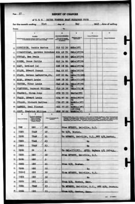 MTB Squadron 4 (VMTB-4) > 1945