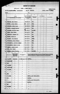 James C. Owens (DD-776) > 1945