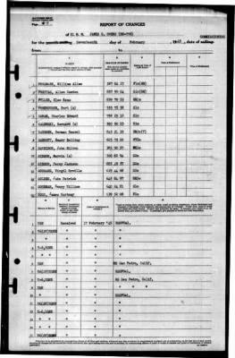 James C. Owens (DD-776) > 1945