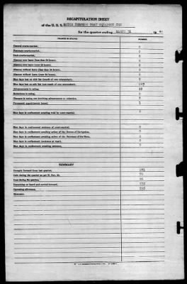 Thumbnail for MTB Squadron 10 (VMTB-10) > 1944