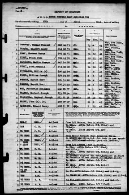 Thumbnail for MTB Squadron 10 (VMTB-10) > 1944