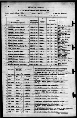 Thumbnail for MTB Squadron 10 (VMTB-10) > 1944