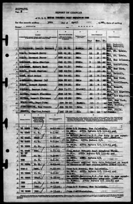 Thumbnail for MTB Squadron 10 (VMTB-10) > 1944