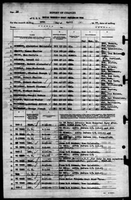 Thumbnail for MTB Squadron 10 (VMTB-10) > 1944