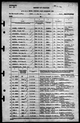 Thumbnail for MTB Squadron 10 (VMTB-10) > 1944