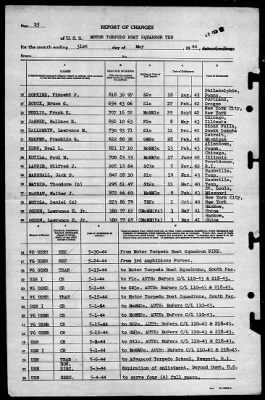 Thumbnail for MTB Squadron 10 (VMTB-10) > 1944