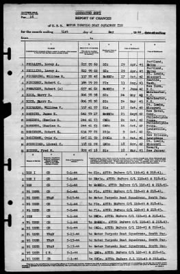 Thumbnail for MTB Squadron 10 (VMTB-10) > 1944