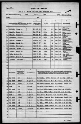 Thumbnail for MTB Squadron 10 (VMTB-10) > 1944