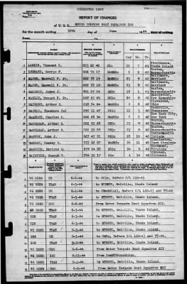 Thumbnail for MTB Squadron 10 (VMTB-10) > 1944