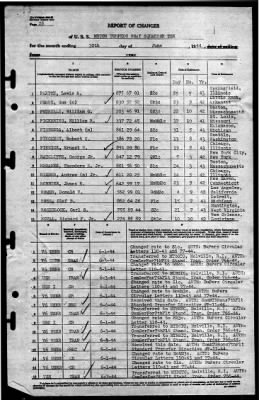 Thumbnail for MTB Squadron 10 (VMTB-10) > 1944