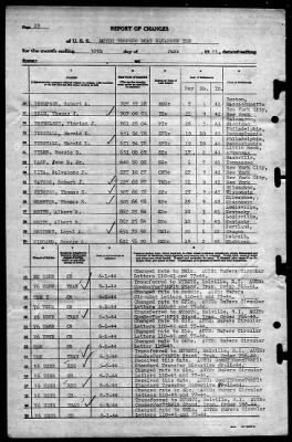 MTB Squadron 10 (VMTB-10) > 1944