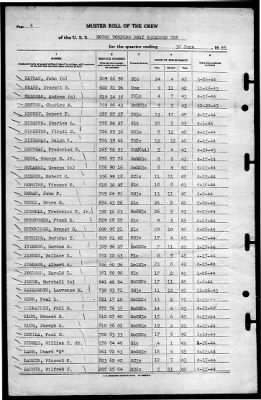 MTB Squadron 10 (VMTB-10) > 1944