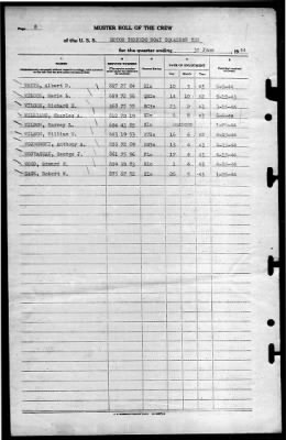 MTB Squadron 10 (VMTB-10) > 1944