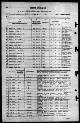 MTB Squadron 10 (VMTB-10) > 1944