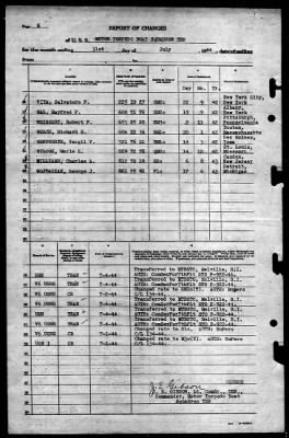 MTB Squadron 10 (VMTB-10) > 1944