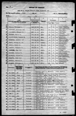 MTB Squadron 10 (VMTB-10) > 1944