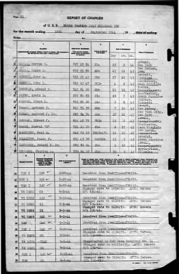 MTB Squadron 10 (VMTB-10) > 1944