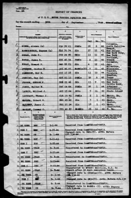 MTB Squadron 10 (VMTB-10) > 1944