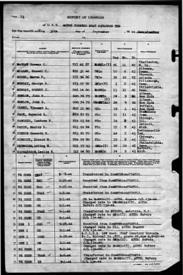 Thumbnail for MTB Squadron 10 (VMTB-10) > 1944