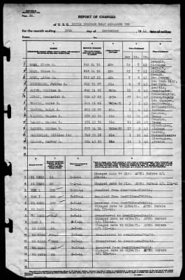 MTB Squadron 10 (VMTB-10) > 1944