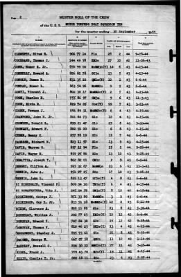 MTB Squadron 10 (VMTB-10) > 1944